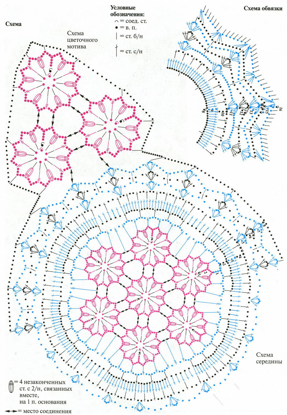 crochet oval doily with blue flowers (2)