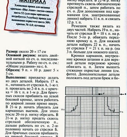 crochet potholder shorts (2)
