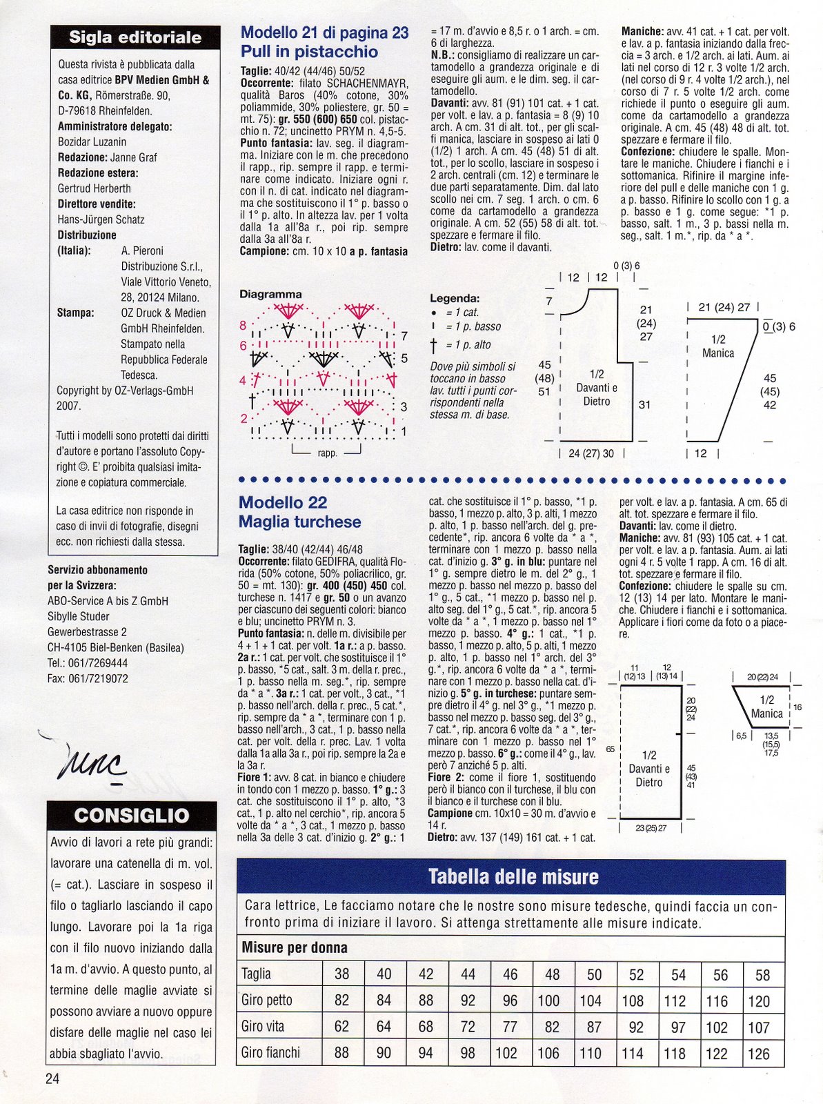 crochet pullover green pistachio (2)