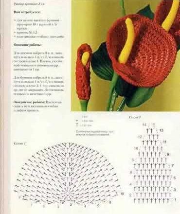 crochet red flowers anthurium blossom
