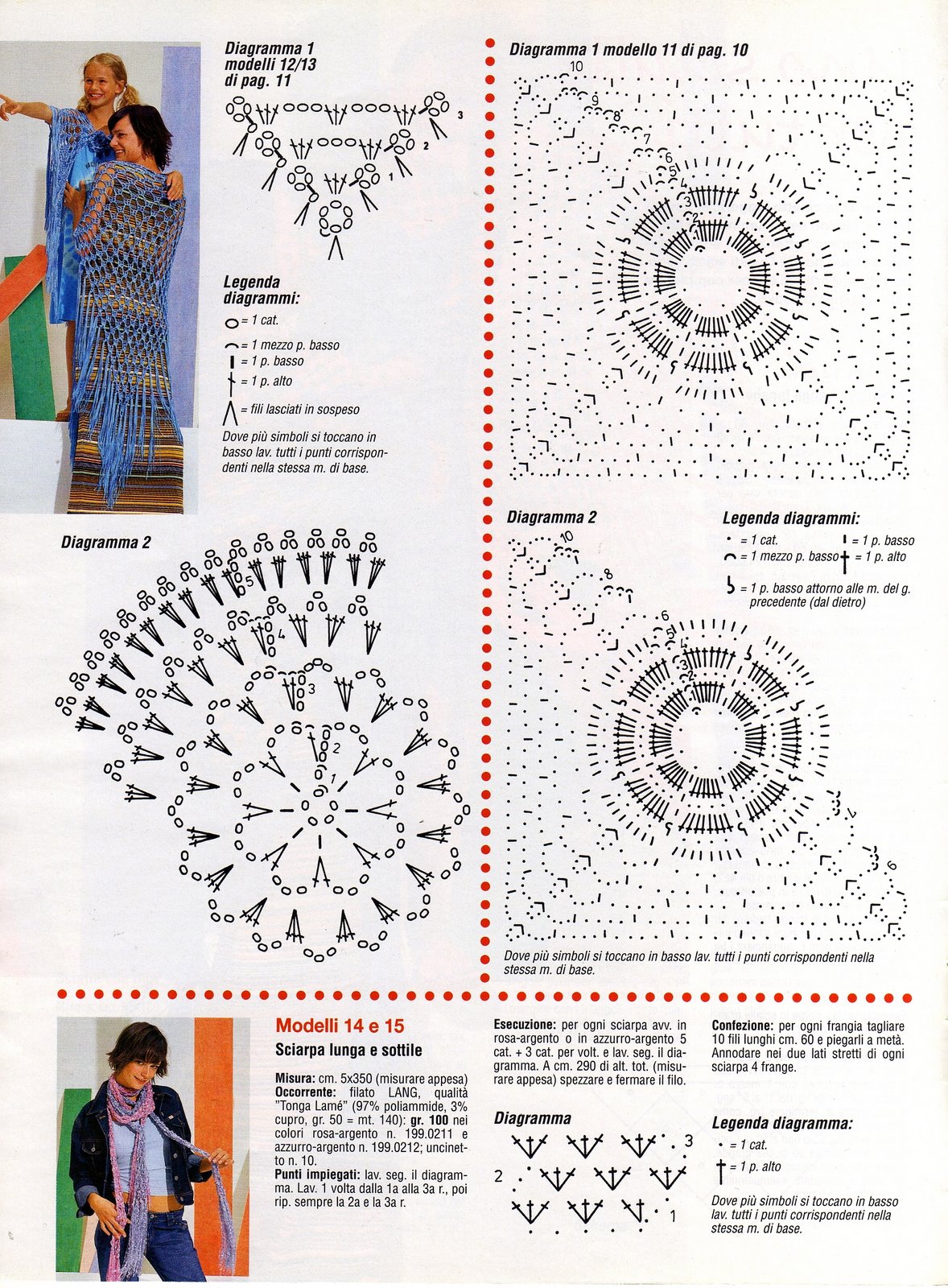 crochet shawls woman netted (3)