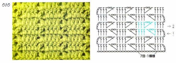 crochet stitches (10)