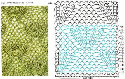 crochet stitches (120)