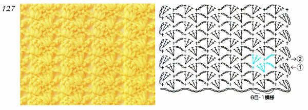 crochet stitches (126)