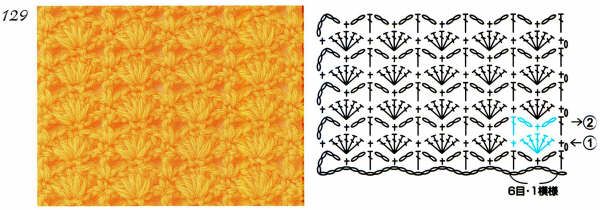 crochet stitches (128)