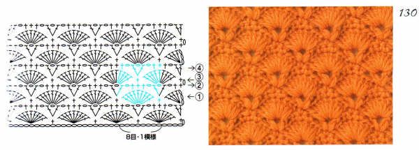 crochet stitches (129)