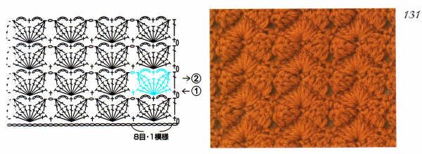 crochet stitches (130)