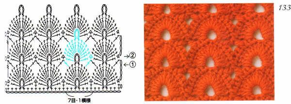 crochet stitches (132)