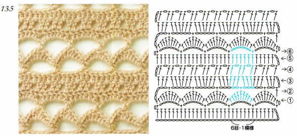 crochet stitches (134)