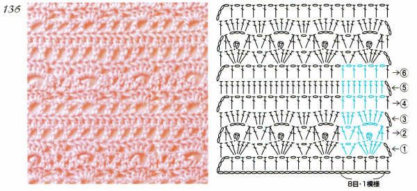 crochet stitches (135)