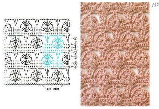 crochet stitches (136)