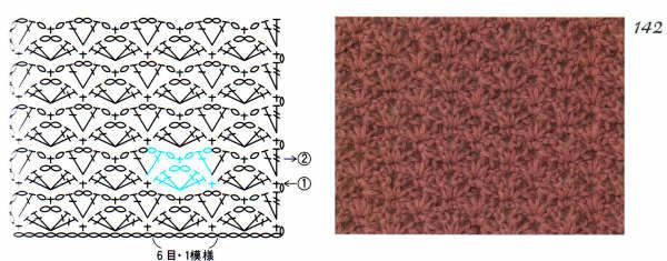 crochet stitches (141)