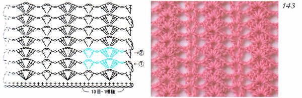 crochet stitches (142)
