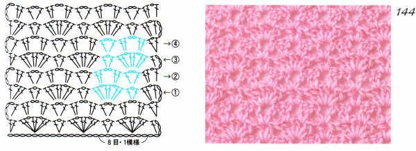 crochet stitches (143)