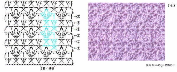 crochet stitches (144)