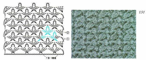 crochet stitches (150)