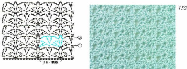 crochet stitches (151)