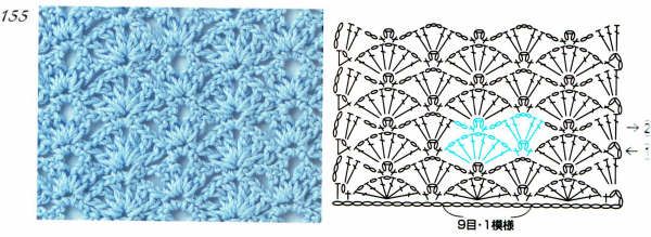 crochet stitches (154)