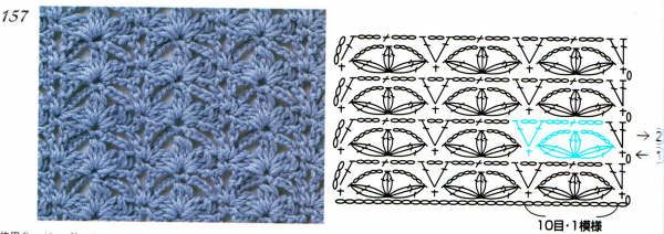 crochet stitches (156)