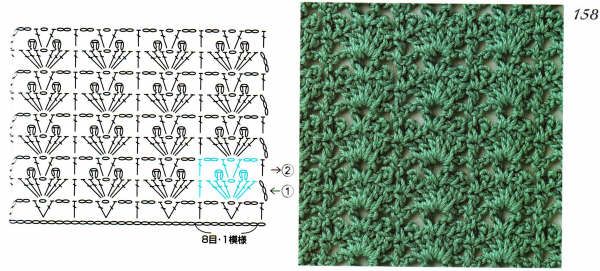 crochet stitches (157)