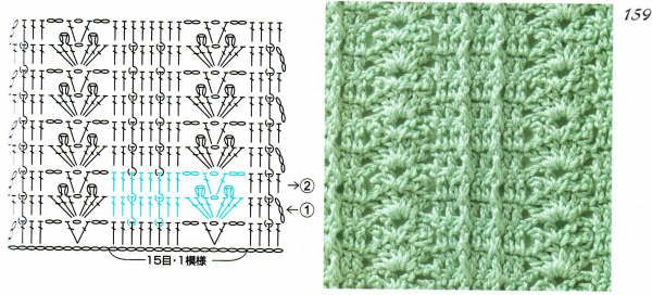 crochet stitches (158)