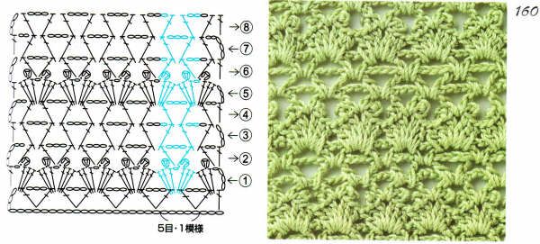 crochet stitches (159)
