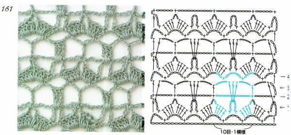 crochet stitches (160)