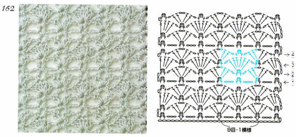 crochet stitches (161)