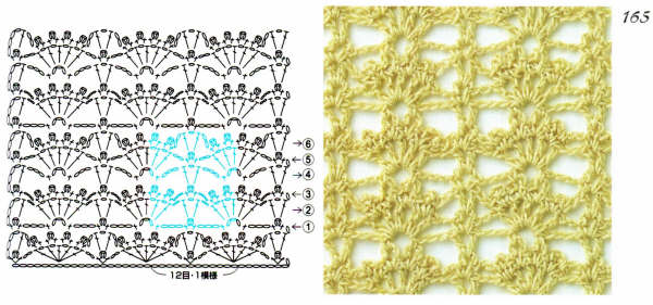 crochet stitches (164)
