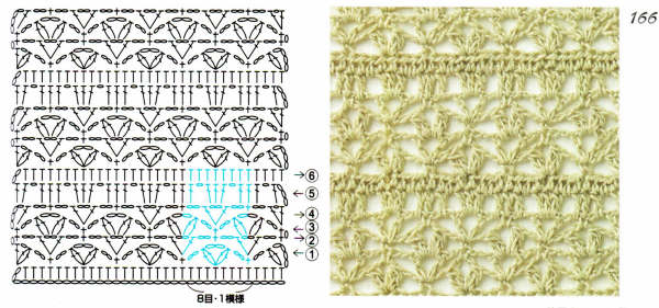crochet stitches (165)