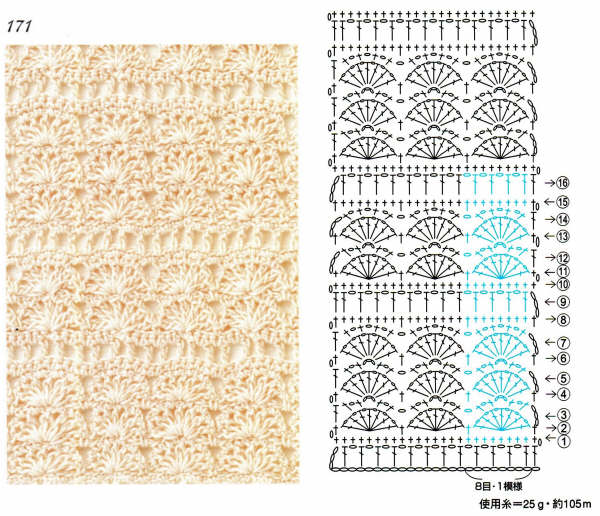 crochet stitches (170)