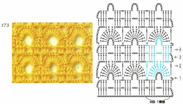 crochet stitches (172)