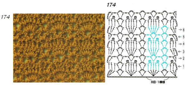 crochet stitches (173)