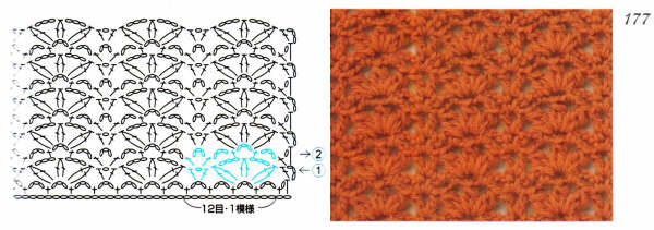 crochet stitches (176)