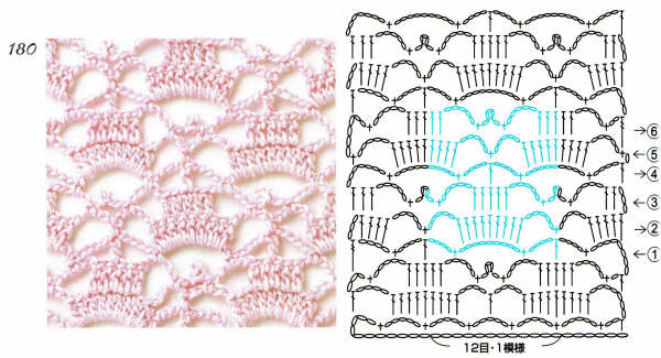 crochet stitches (179)