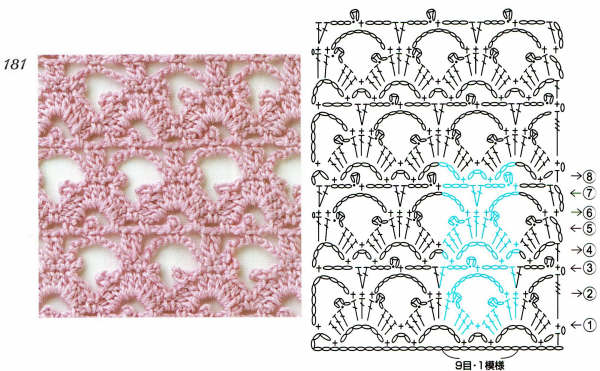 crochet stitches (180)