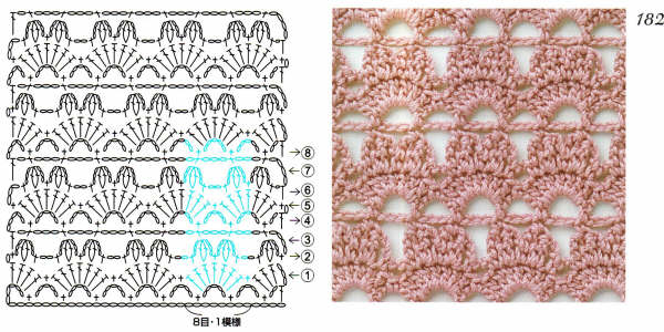 crochet stitches (181)