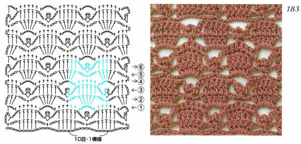 crochet stitches (182)