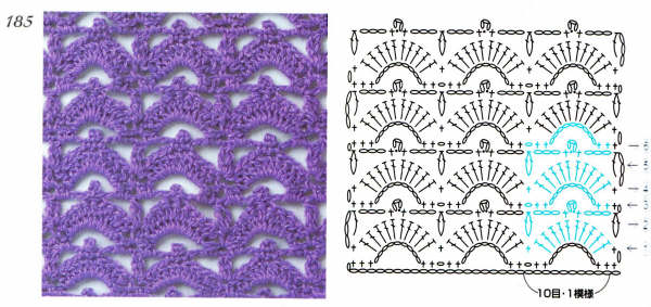 crochet stitches (184)