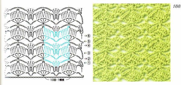 crochet stitches (187)