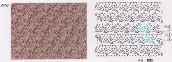 crochet stitches (19)