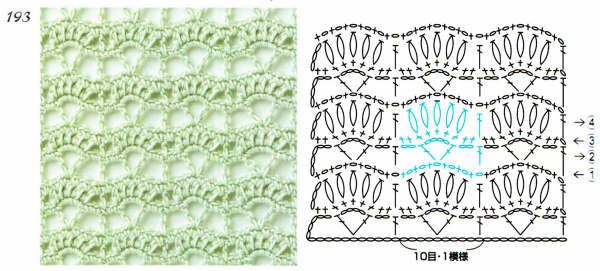 crochet stitches (191)