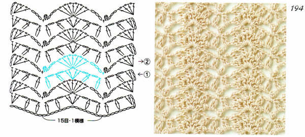crochet stitches (192)