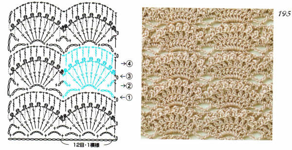crochet stitches (193)