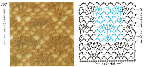 crochet stitches (195)