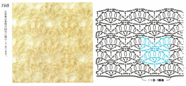 crochet stitches (196)