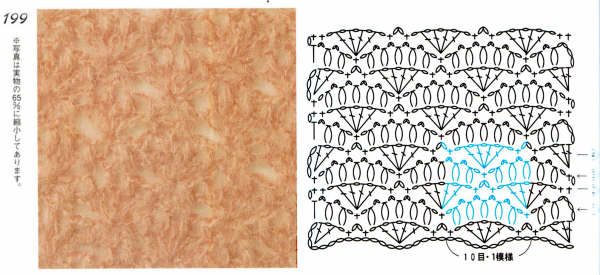 crochet stitches (197)