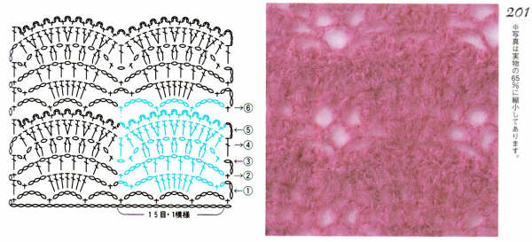 crochet stitches (199)