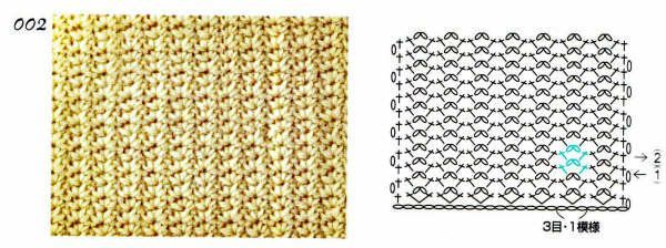 crochet stitches (2)
