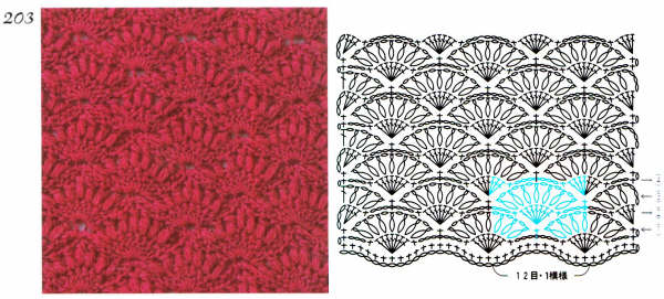 crochet stitches (201)